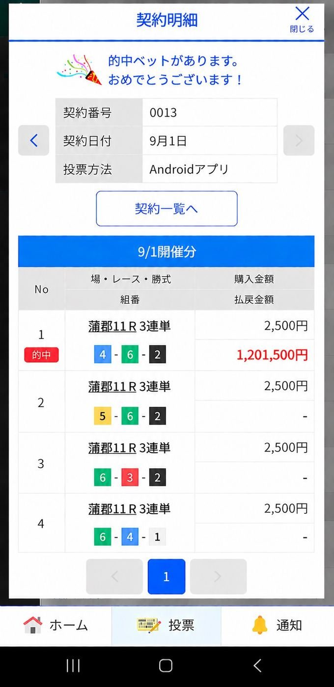 的中実績2